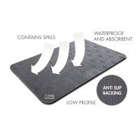 Anti Slip Floor Mat Classic - Grey
