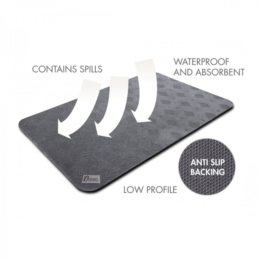Anti Slip Floor Mat Classic - Grey